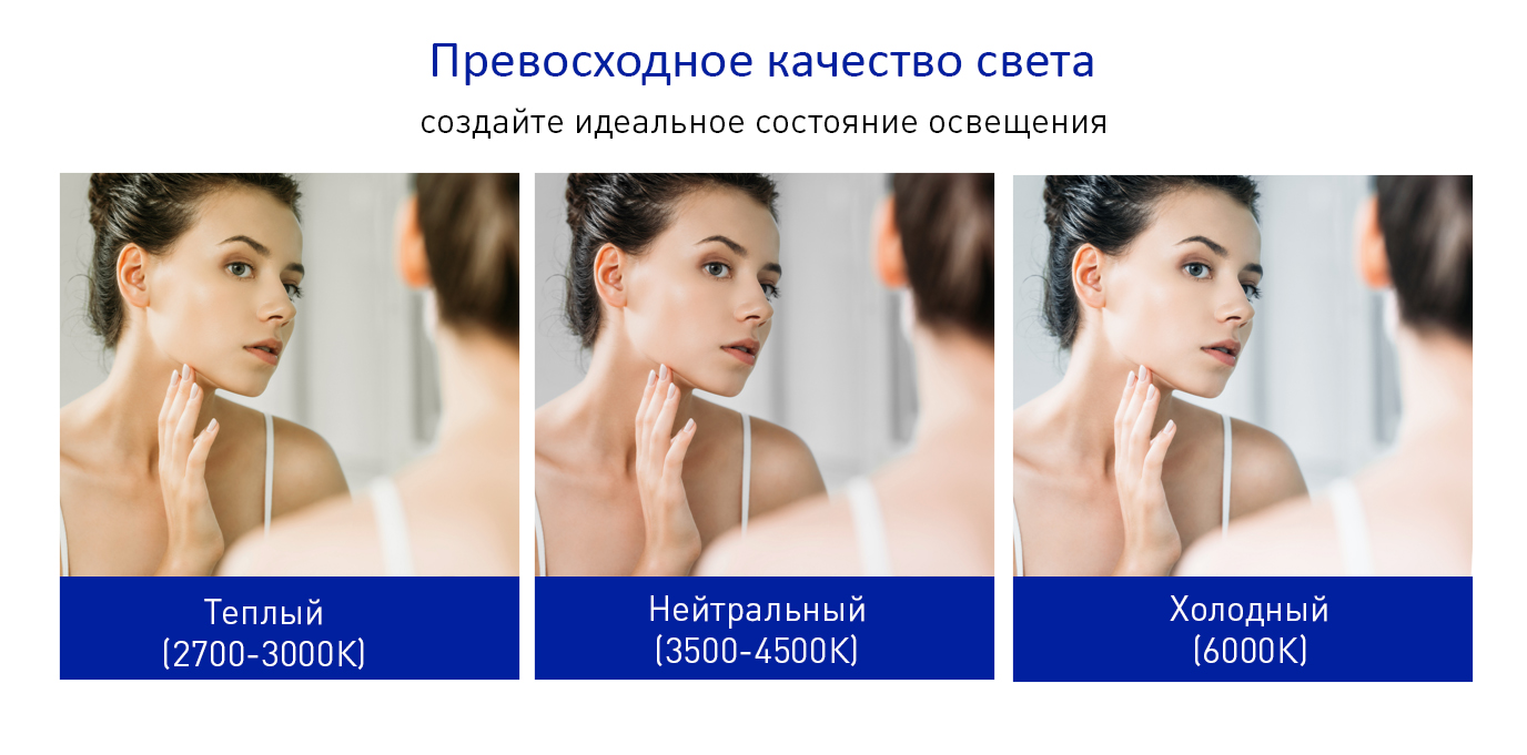 Цветовая Температура. Что лучше?
